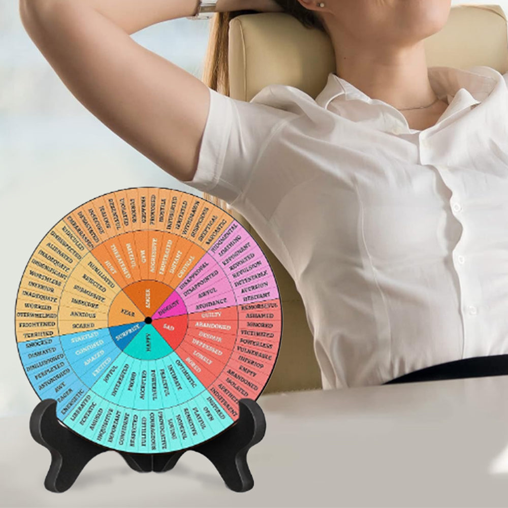 Double-Sided Mental Health Office Feelings Wheel Chart with Stand ST3