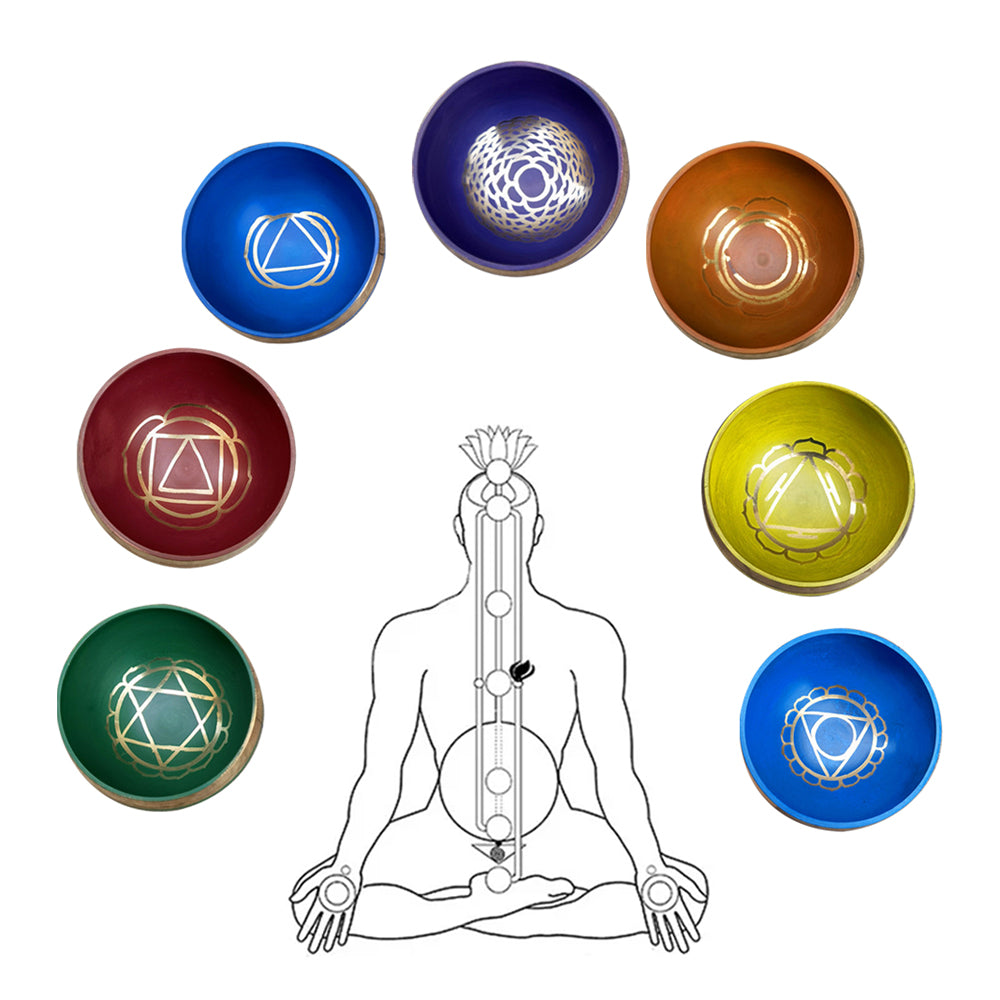 Tibetan Singing Bowl Set Meditation Sound Bowl for Yoga Sound Healing-Light Blue