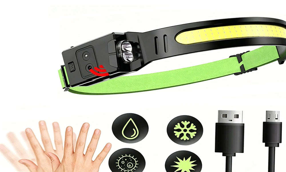 1/2PCS Rechargeable COB LED Headlamp Motion Sensor Headlight for Outdoor Camping Running