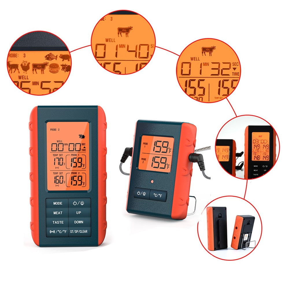 Wireless Meat Thermometer Digital BBQ Grill Thermometer with 2 Probes