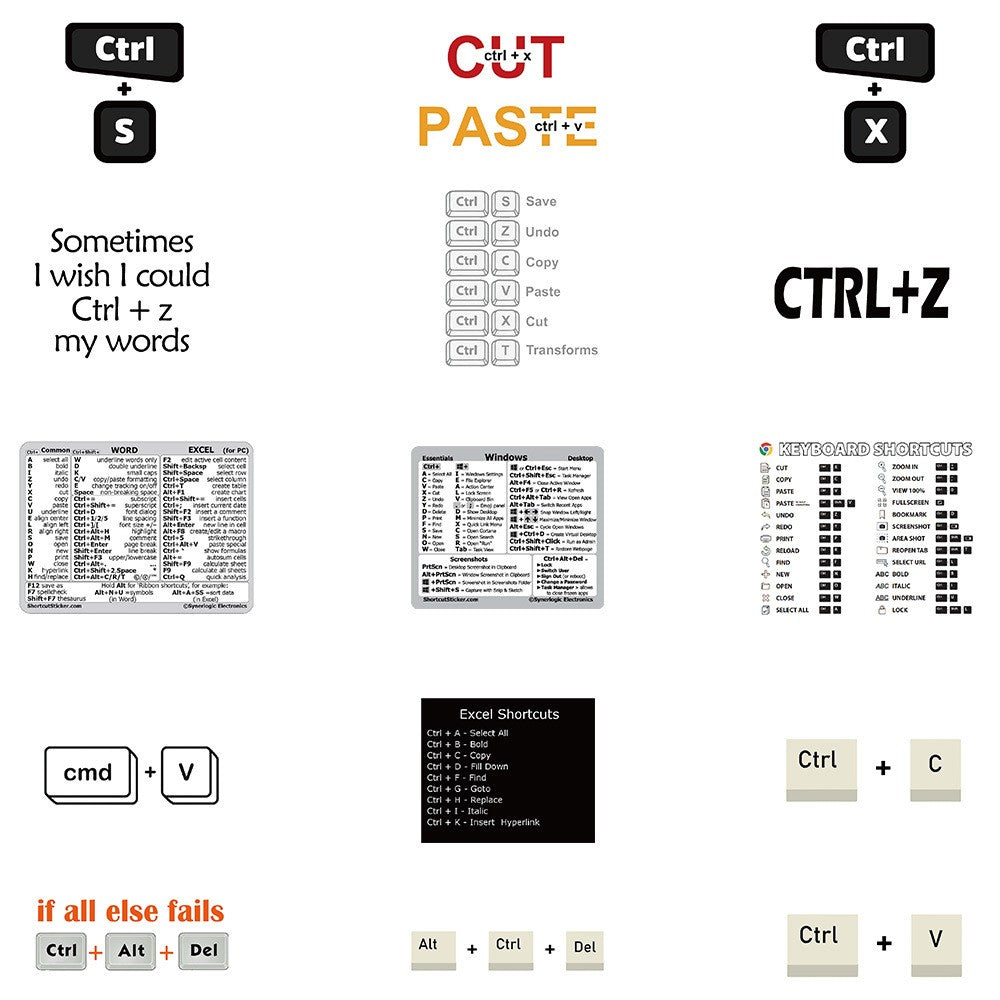 2 X Set of 30Pcs Laptop Keyboard Shortcuts Stickers DIY Phone Shortcuts Decal