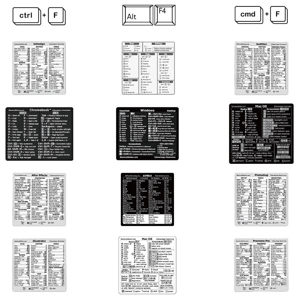 2 X Set of 30Pcs Laptop Keyboard Shortcuts Stickers DIY Phone Shortcuts Decal