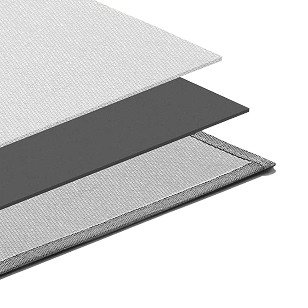 2 X Fire Retardant BBQ Under Grill Floor Mat Outdoor Barbecue Fire Retardant Mat