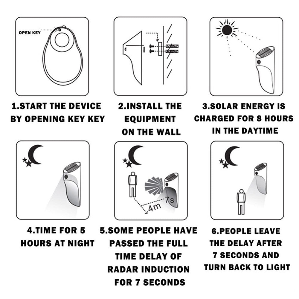 Water Resistant Solar Motion Sensor Lights Wall Mounted Lamp Grey