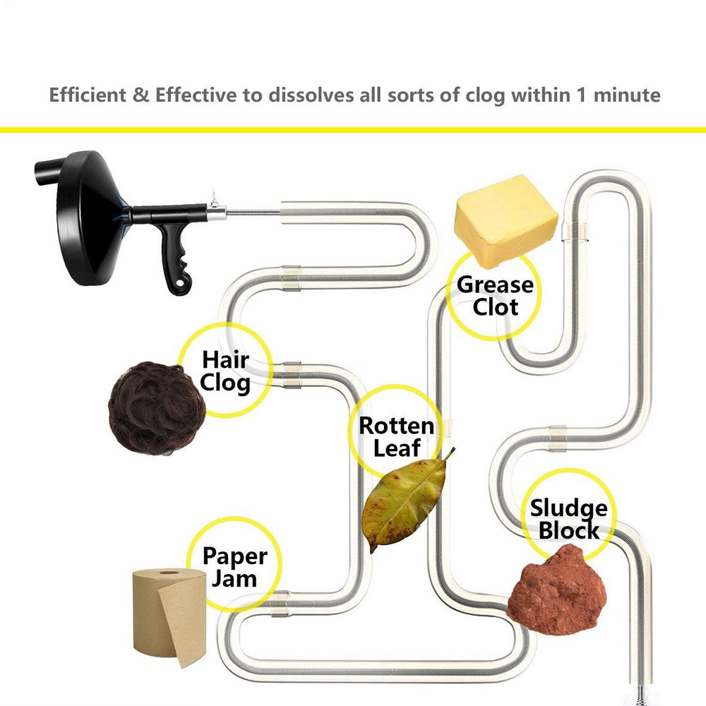 5 Meters Drain Auger Sink Hair Clog Remover