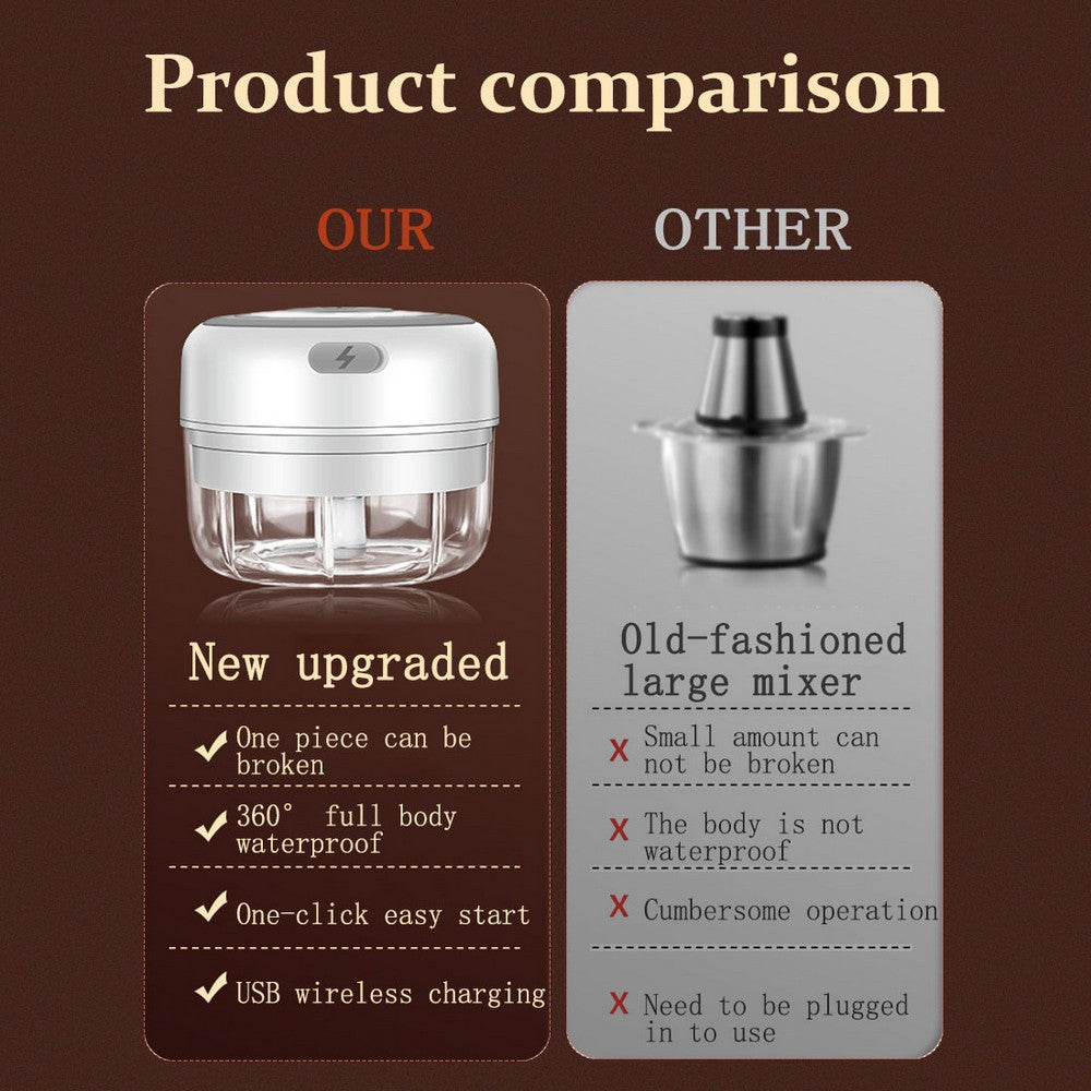 5 Pieces Electric Rechargeable Mini Garlic Chopper Kitchen Meat Chopper Food Blender