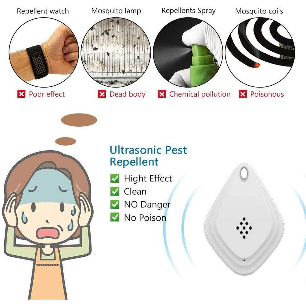 2 Pack Outdoor Portable USB Pest Repellent Indoor Ultrasonic Insect Pest Repellent Black and White