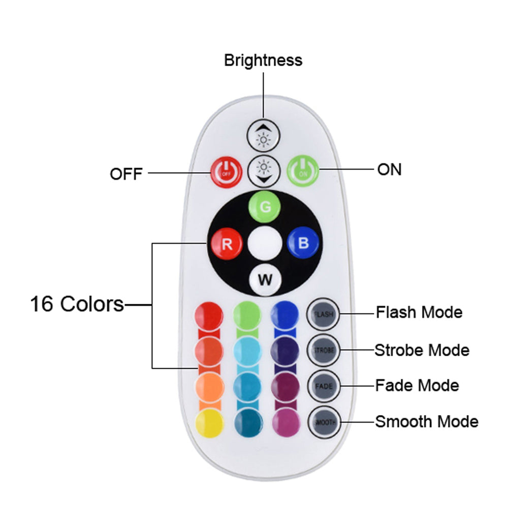 Light Projector Remote Control RGB 16 Colours Sunset Lamp Projector USB Lamp