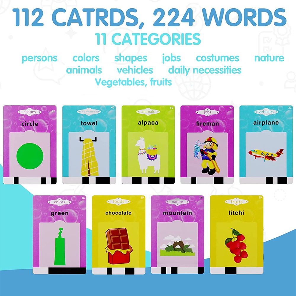 2 in 1 Kids Talking Flash Cards Learning Toys LCD Writing Tablet Blue