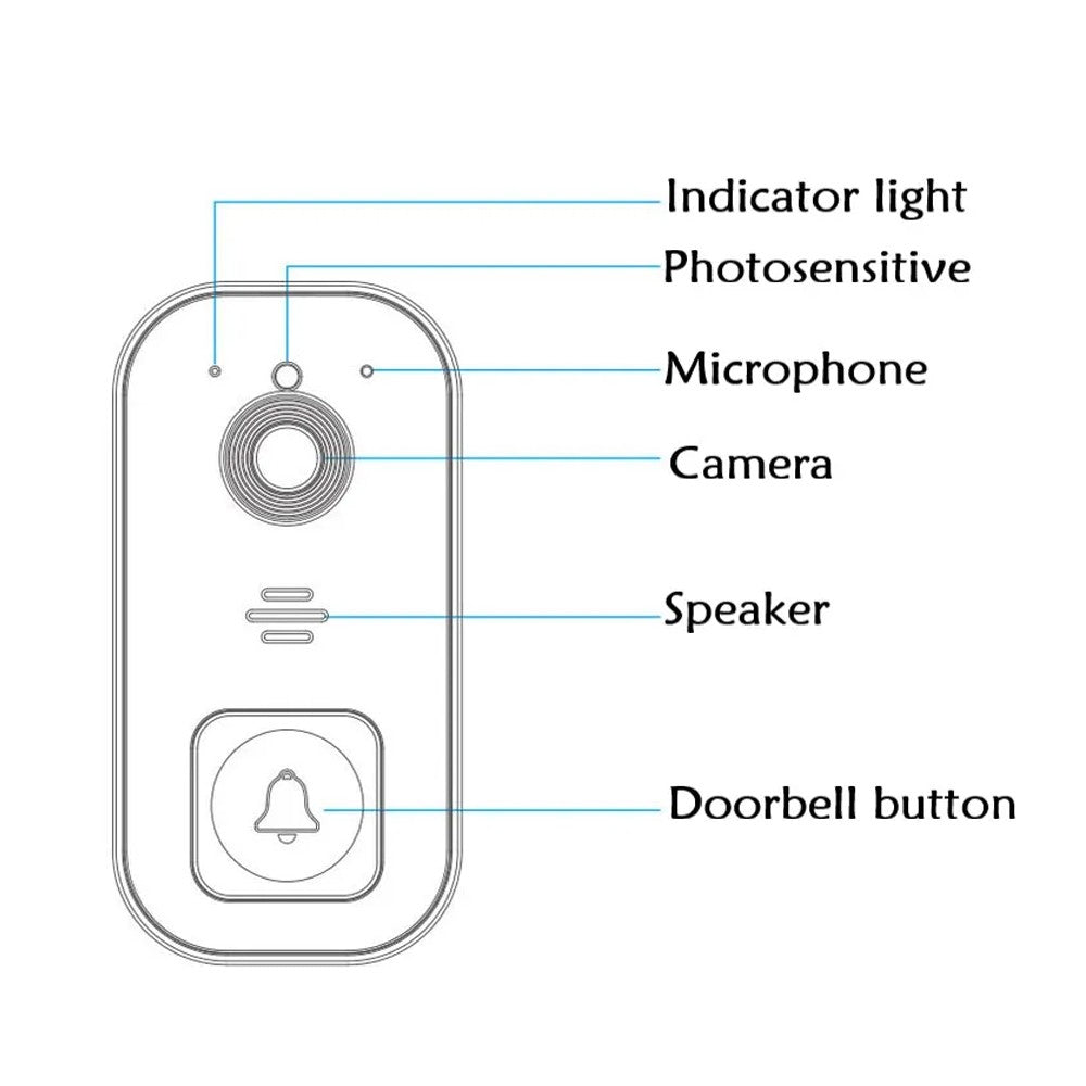 Wireless Visual Doorbell Smart Home Security Camera with Dingdong Machine Black