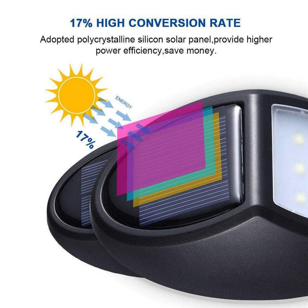 2 Pack 10 LED Waterproof Solar Power Wall Lights