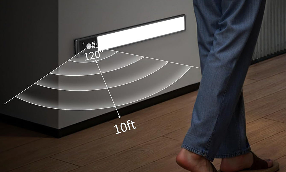 Rechargeable LED Motion Sensor Under Cabinet Light with Digital Display