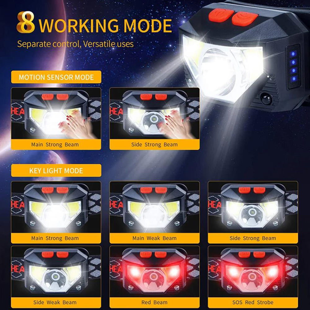 Rechargeable LED Headlamp Head Torch Headlight with Motion Sensor
