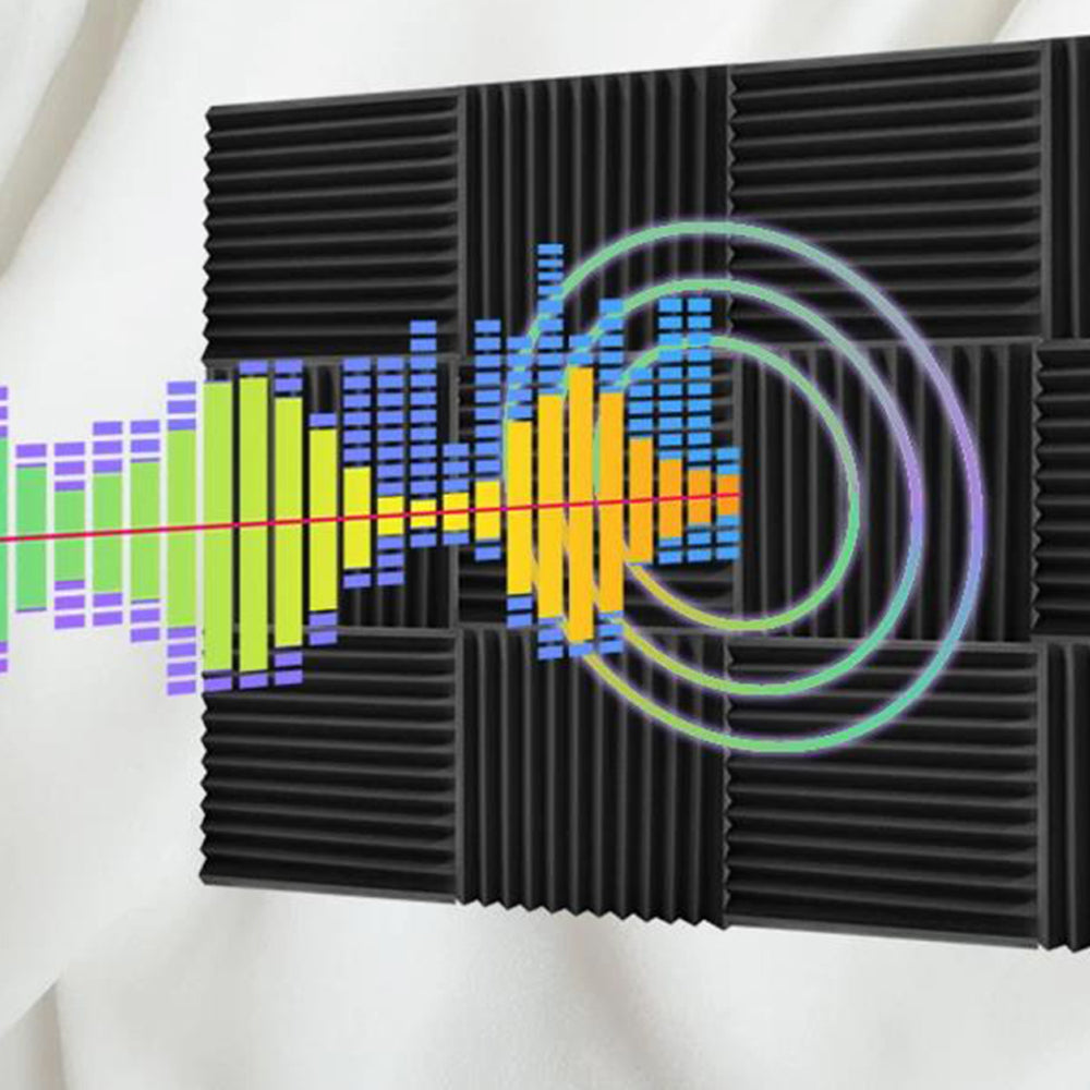 12Pcs Studio Acoustic Foam Sound Absorbtion Proofing Panel Soundproof Blue