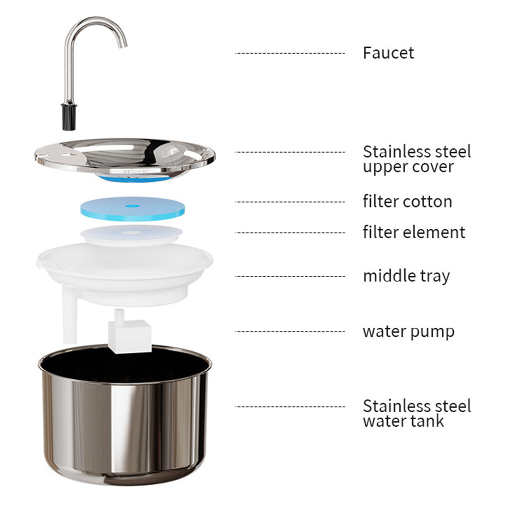 Stainless Steel Automatic Electric Pet Water Dispenser Cat Dog Water Fountain