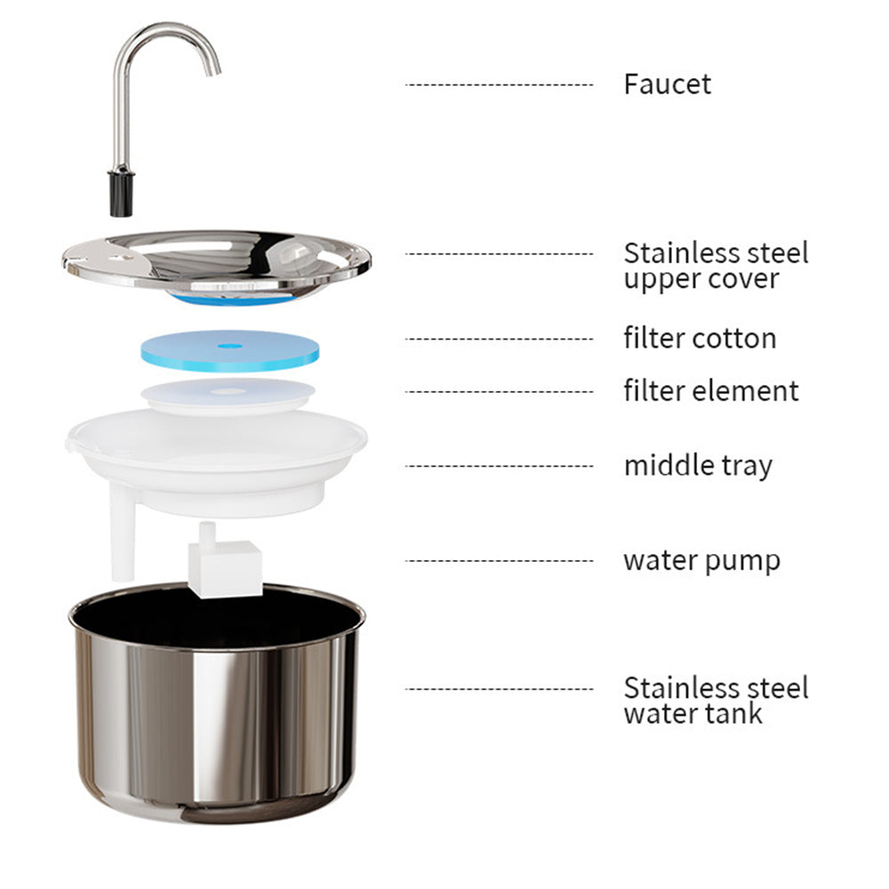 Stainless Steel Electric Pet Water Dispenser Automatic Cat Dog Water Fountain