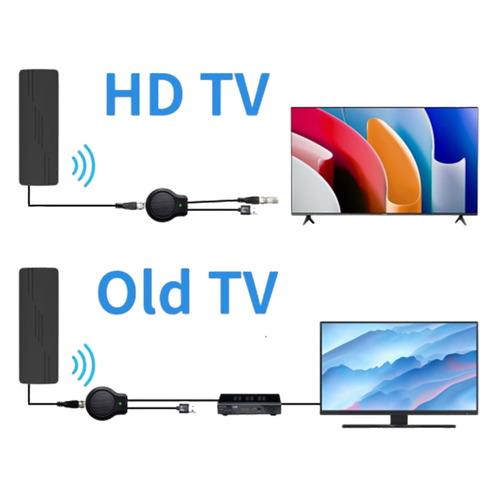 Digital HDTV Antenna Indoor Amplified Signal Booster Support for 4K 1080P