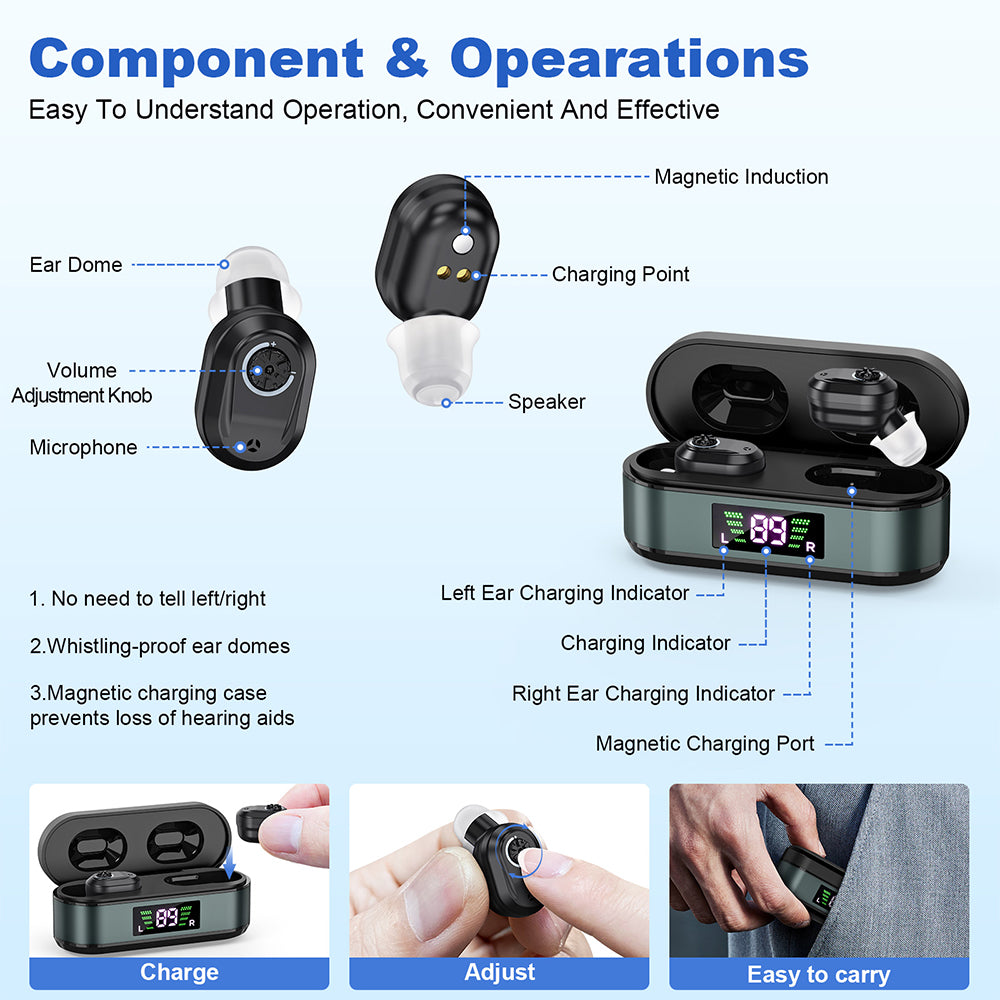 Digital In-Ear Hearing Aids Rechargeable Sound Amplifier for Seniors Hearing Loss