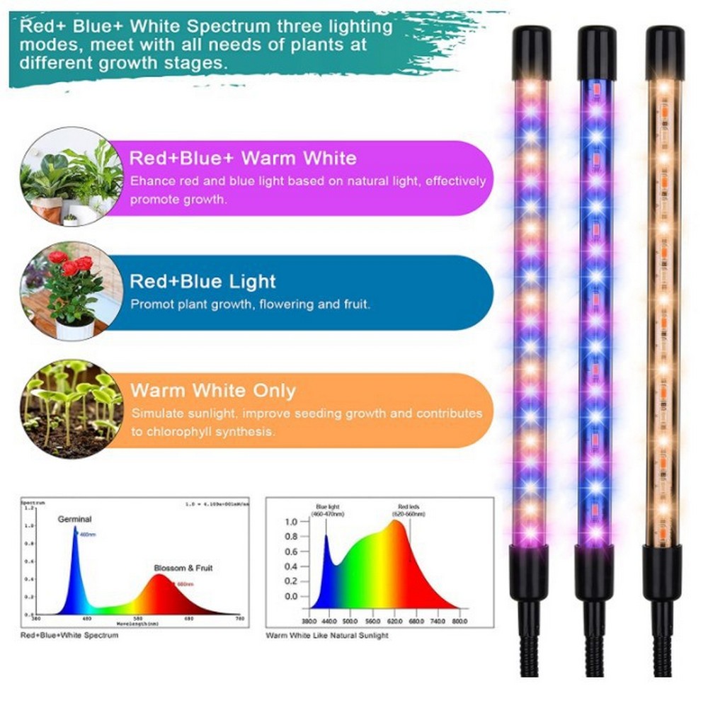 LED Grow Light Full Spectrum with Adjustable Tripod Stand for Indoor Plant