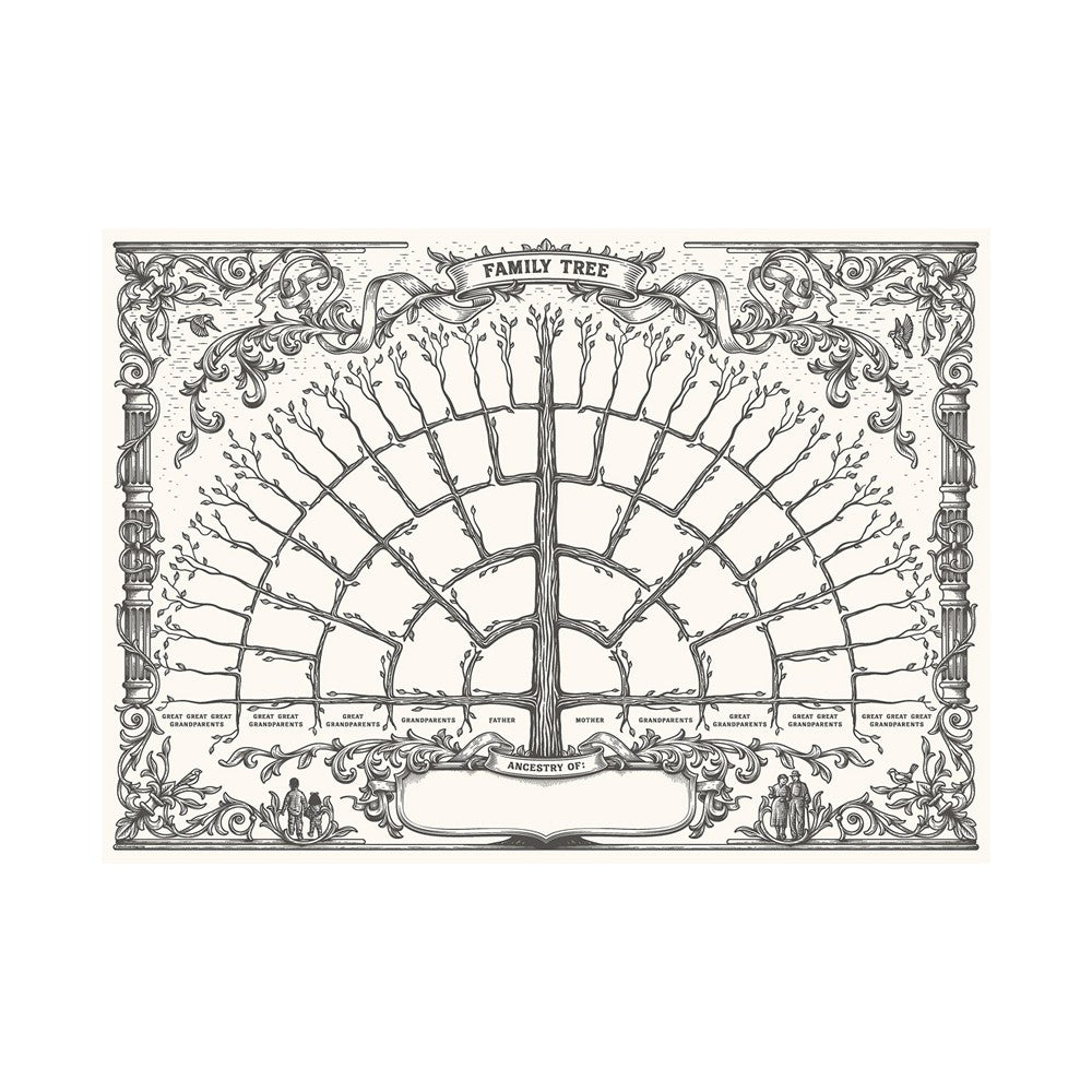 50x40cm Fillable Family Tree Chart Genealogy Poster Ancestry Chart - Style 1