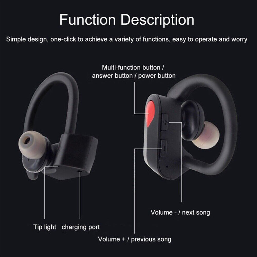 Wireless Bluetooth 5.0 Headset Sports Earbuds Stereo Ear Hook Headphones