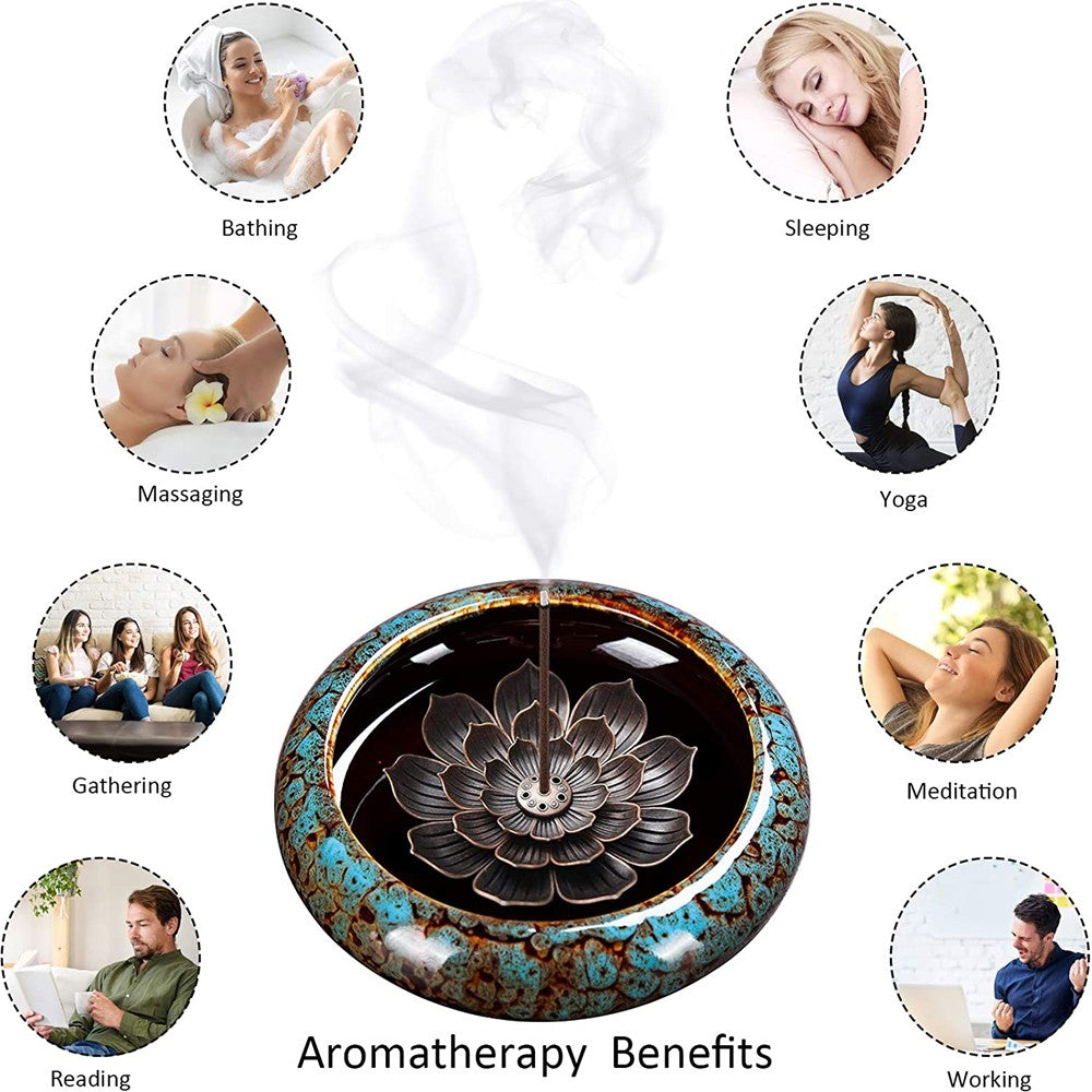 2Pcs Alloy Lotus Incense Burner Incense Stick Holder Spiritual Meditation Decor