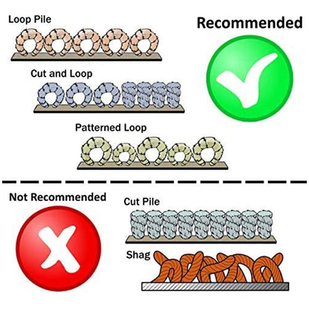 2 X 3M Reusable Floor Cable Cover Wire Protection Cover Cable Grip Strip for Cord Management