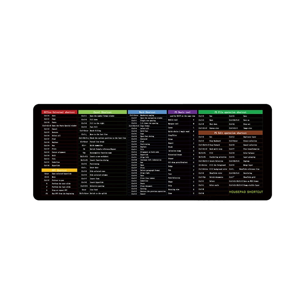 80x30cm Mouse Pad Keyboard Mats with Excel Shortcuts Cheat Sheet for Office