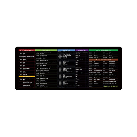 80x30cm Mouse Pad Keyboard Mats with Excel Shortcuts Cheat Sheet for Office
