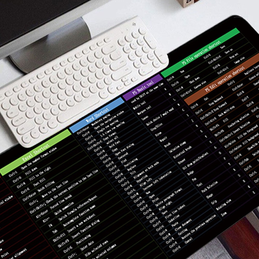 80x30cm Mouse Pad Keyboard Mats with Excel Shortcuts Cheat Sheet for Office