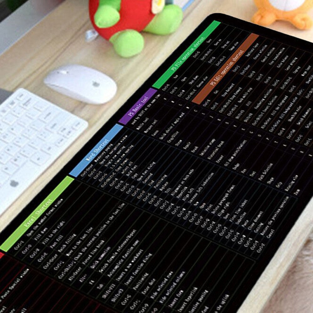 80x30cm Mouse Pad Keyboard Mats with Excel Shortcuts Cheat Sheet for Office