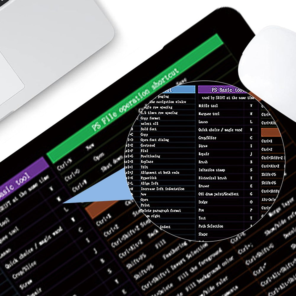 80x30cm Mouse Pad Keyboard Mats with Excel Shortcuts Cheat Sheet for Office