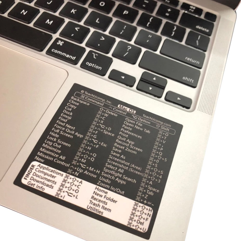 2 X Set of 30Pcs Laptop Keyboard Shortcuts Stickers DIY Phone Shortcuts Decal