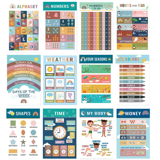 16Pcs Kids Educational Posters Early Learning Posters Toddlers Educational Charts for Classroom Kindergarten
