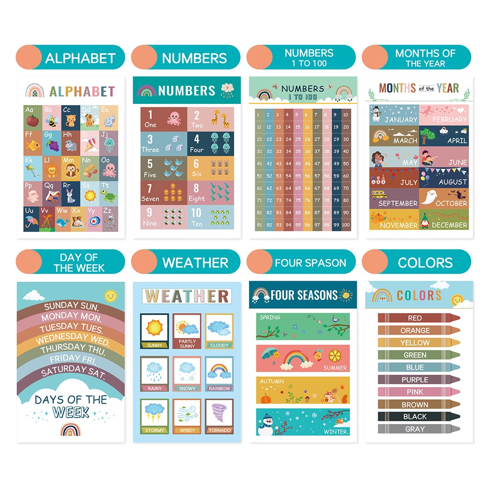 32 Sheets Kids Early Educational Poster Toddler Learning Poster for Kindergarten