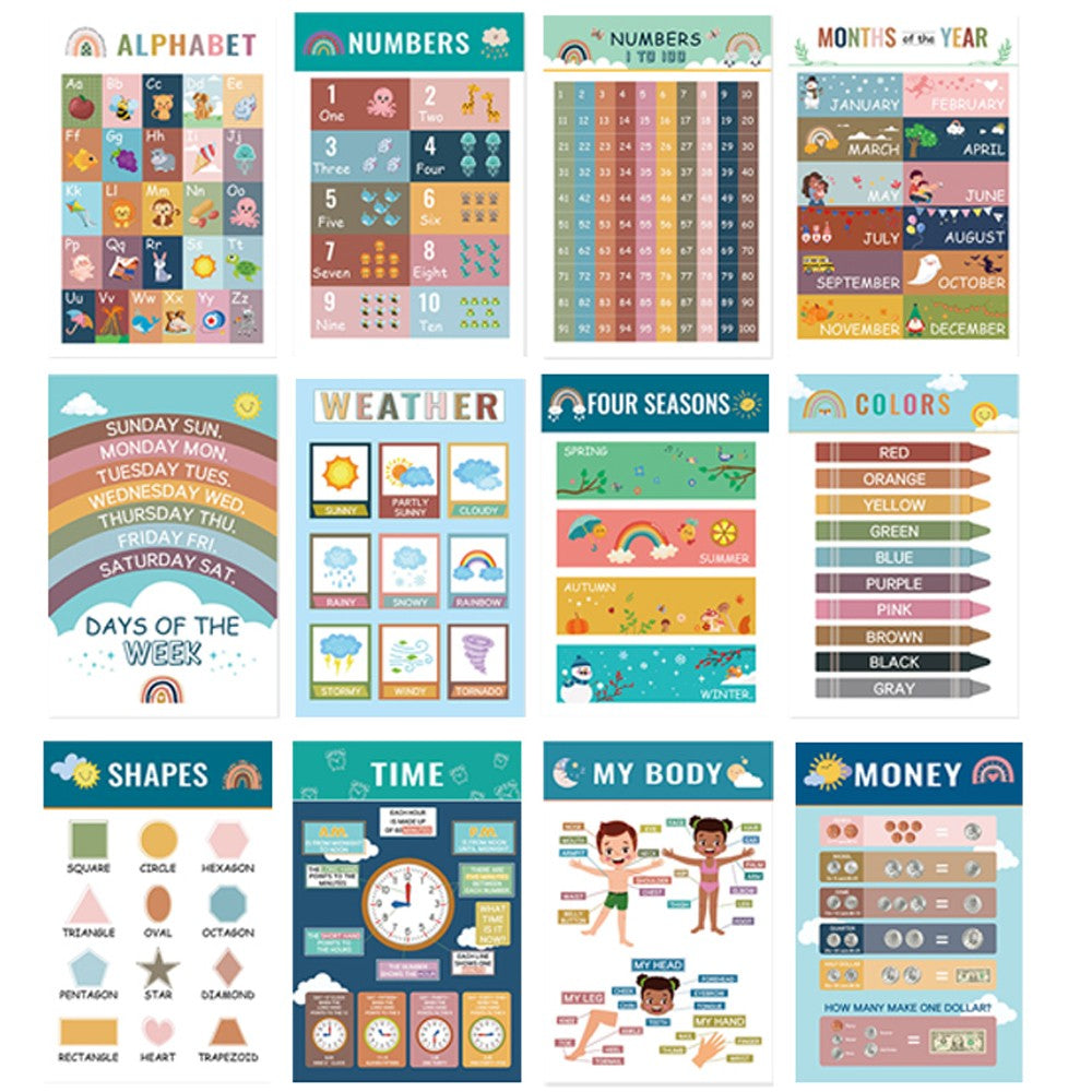 32 Sheets Kids Early Educational Poster Toddler Learning Poster for Kindergarten