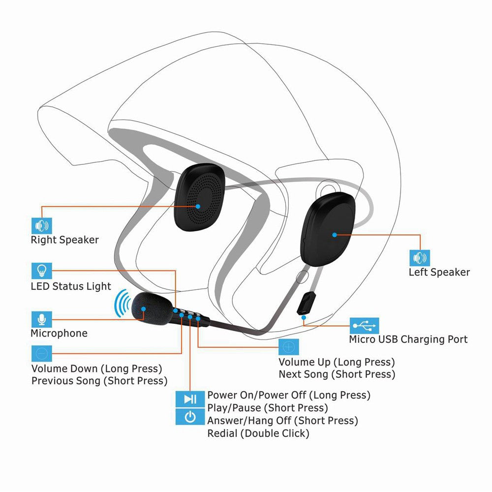 Motorcycle Helmet Bluetooth 5.0 Headset Motorcycle Headphone