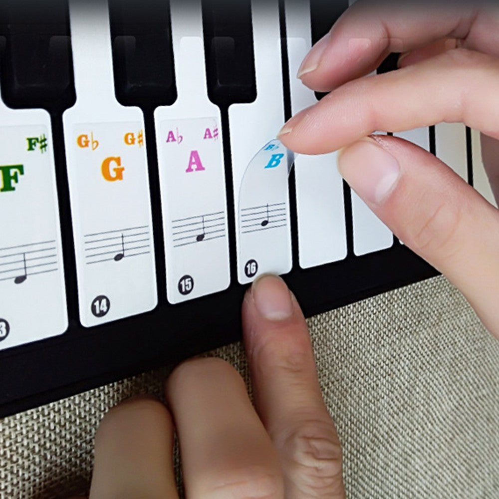 2Pcs Piano Keyboard Stickers for 88 Key Piano Keyboard Letter Note Labels for Beginners