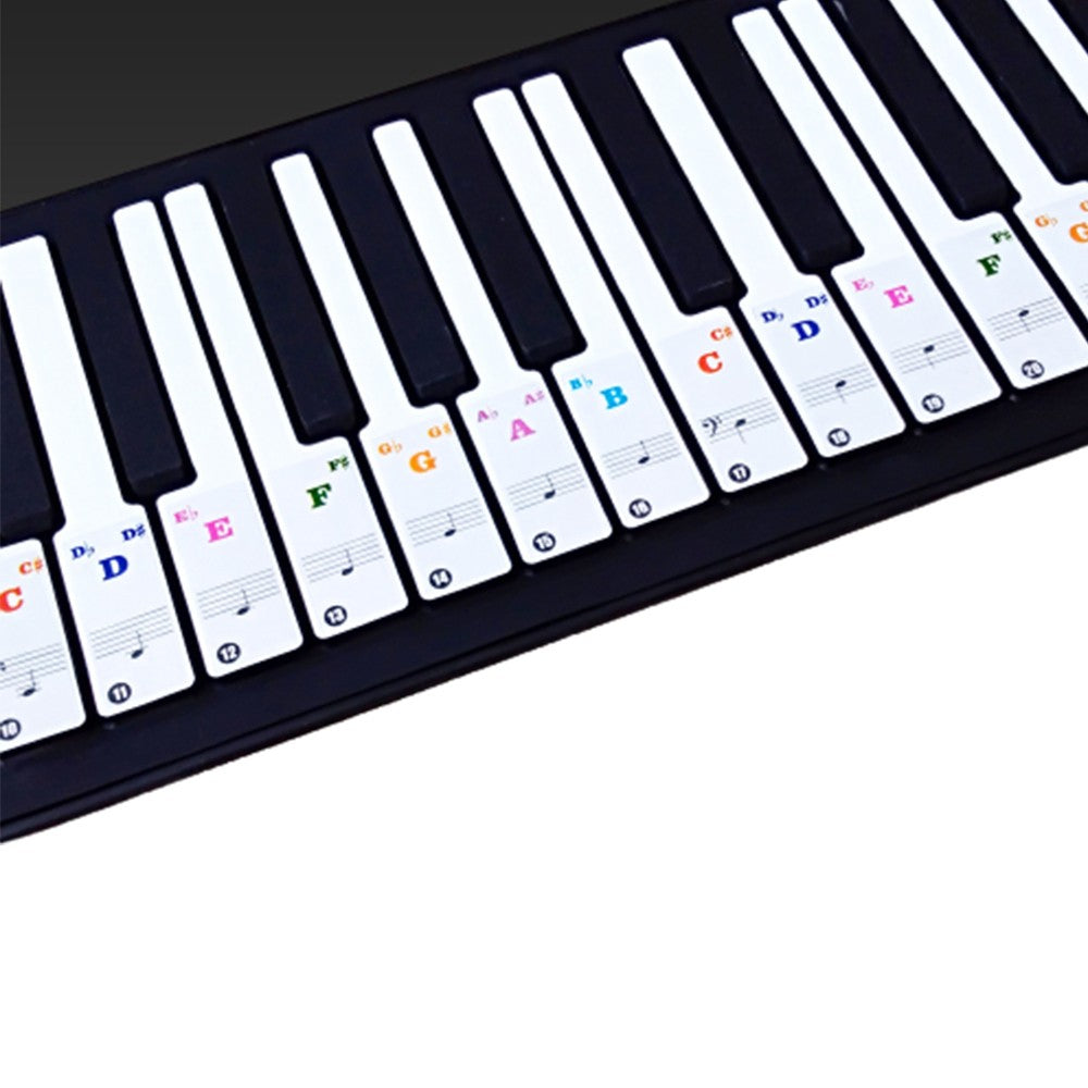 2Pcs Piano Keyboard Stickers for 88 Key Piano Keyboard Letter Note Labels for Beginners