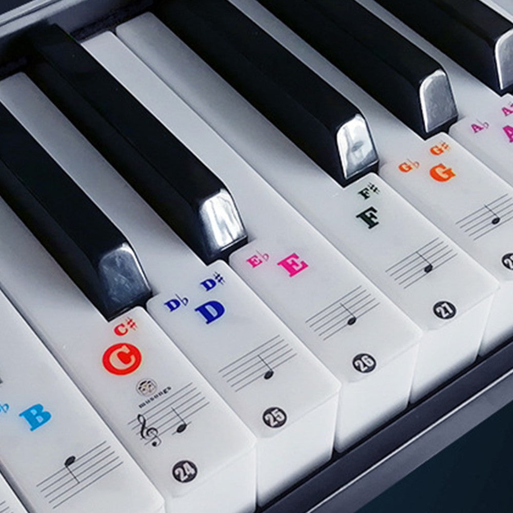 Piano Keyboard Stickers for 88 Key Piano Keyboard Letter Note Labels for Beginners