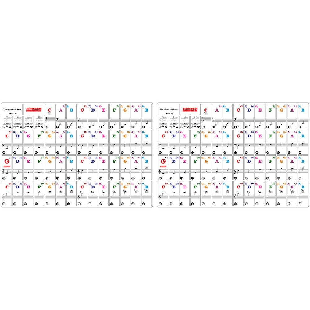 2Pcs Piano Keyboard Stickers for 88 Key Piano Keyboard Letter Note Labels for Beginners