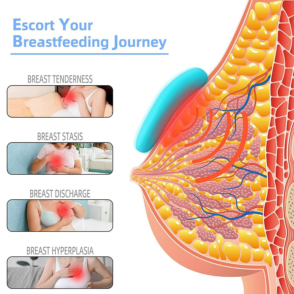 2 X Breast Massager Warming and Vibrating Lactation Massager for Breastfeeding