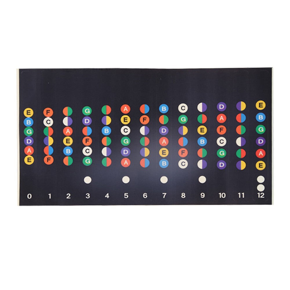 100Pcs 0.71mm Guitar Picks and Guitar Note Stickers Set