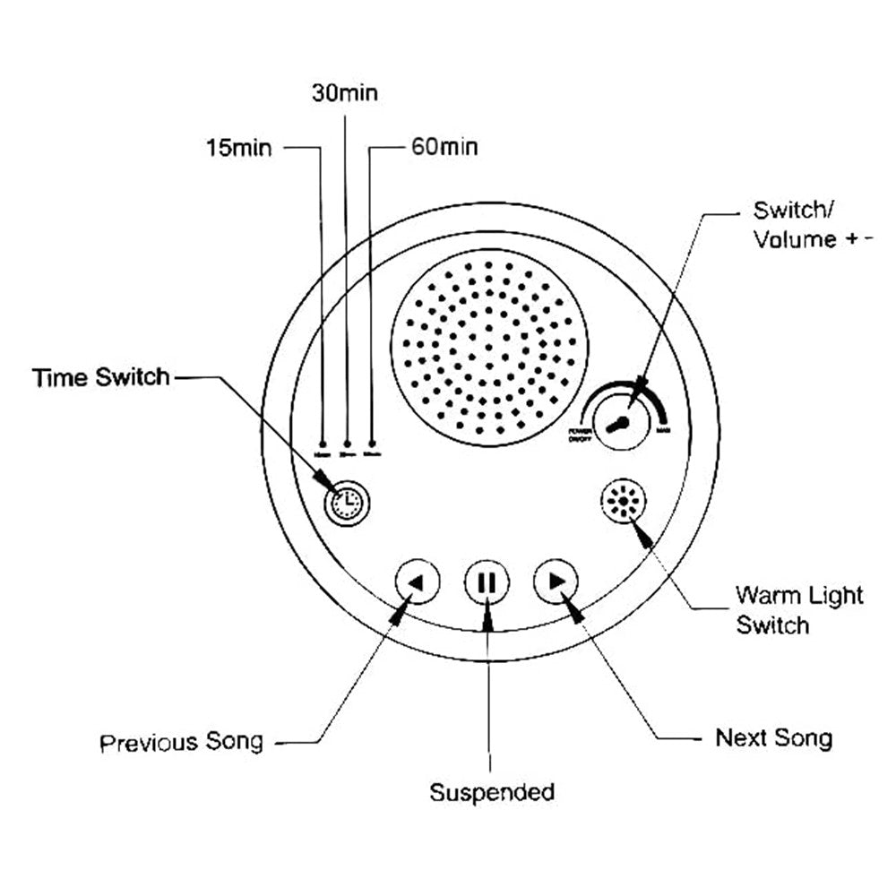 White Noise Machine Smart Natural Soothing Sound Machine Sleep Aid with Night Light