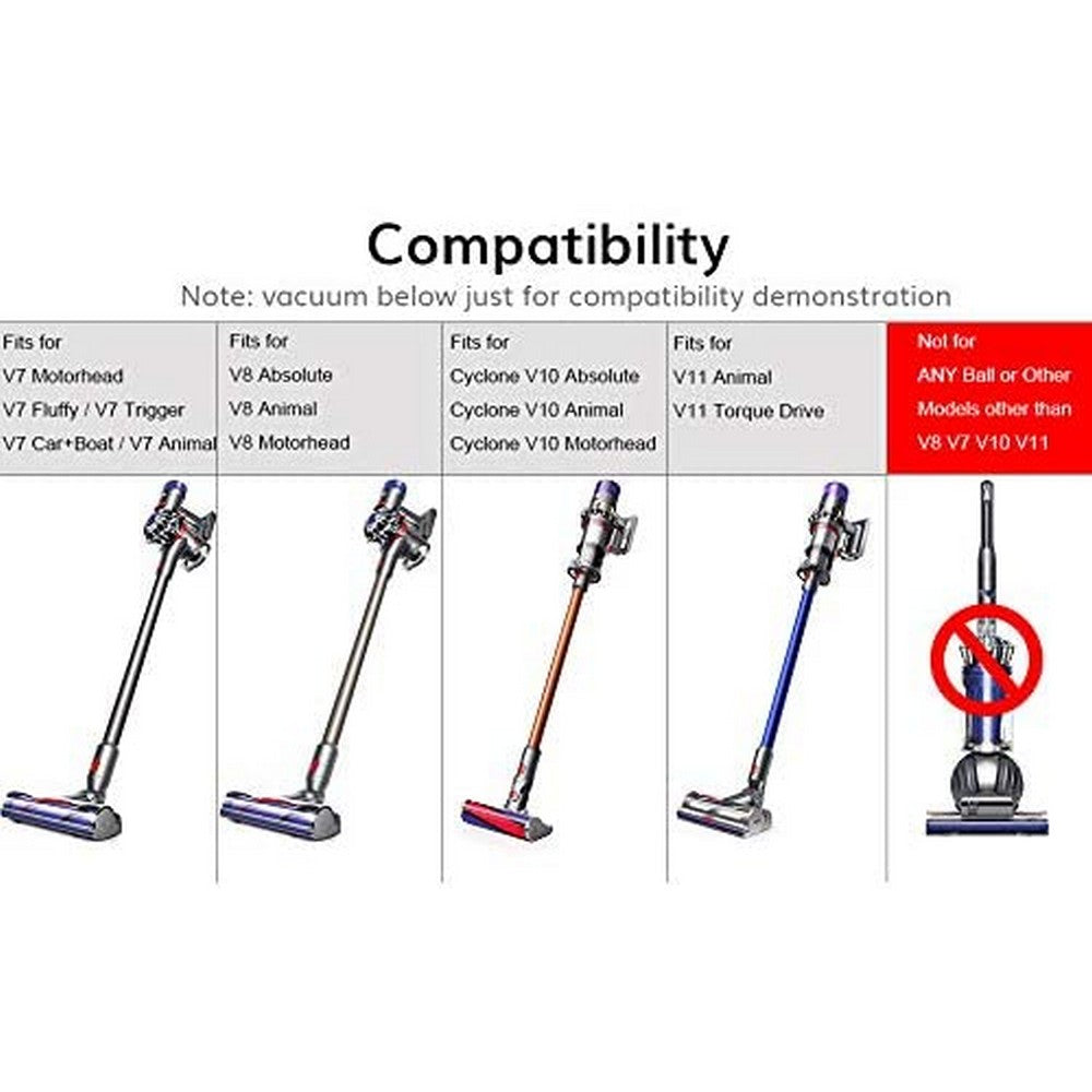 6PCS Non-Branded Attachment Flexible Hose Kit Brush Accessories Set Compatible with Dyson V8 V7 V10 V11 Cordless Vacuum Cleaner