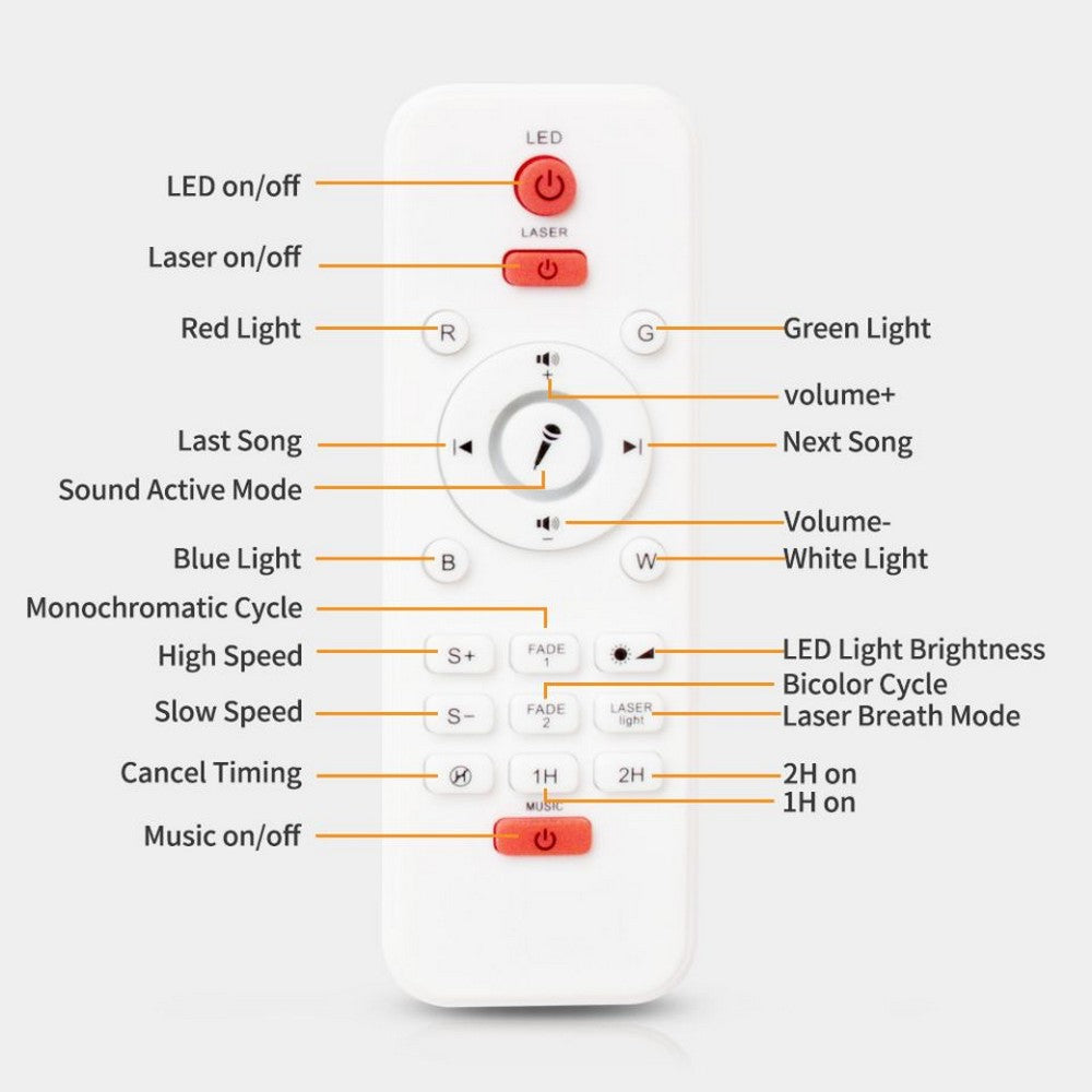 2 In 1 Remote Control Speaker LED Ocean Wave Night Light Star Projector Sound Motion Sensor Lamp White