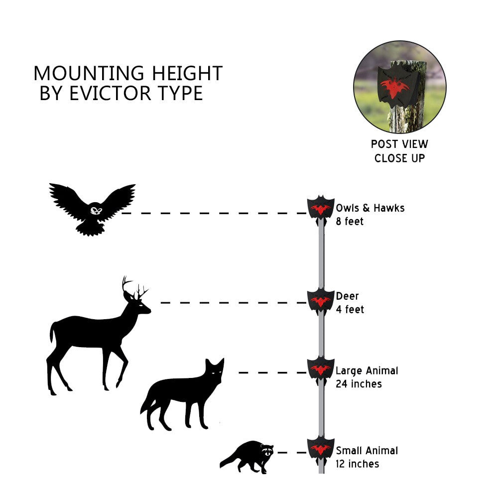 2 X Bat Shaped Outdoor Night Time Solar Powered Animal Repeller