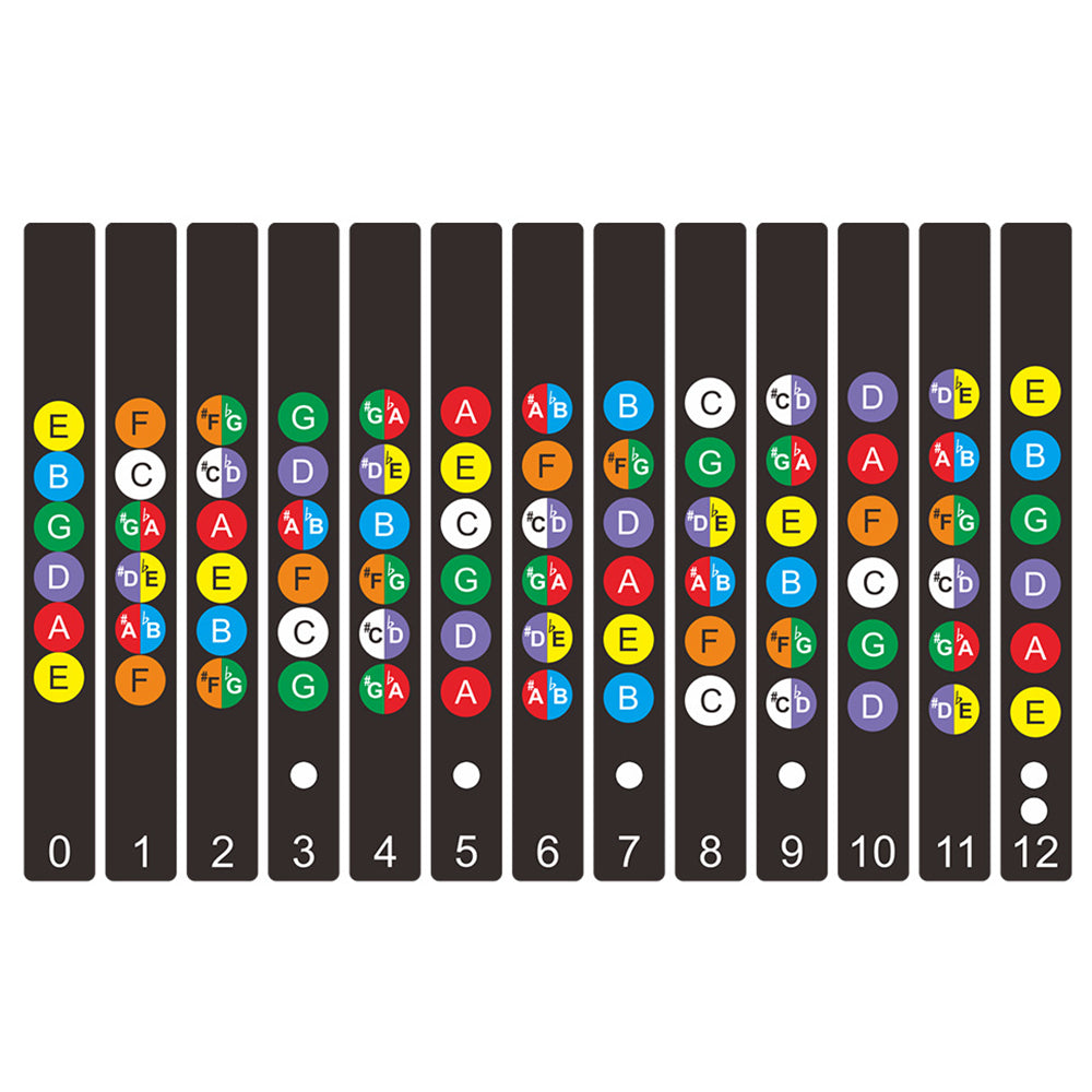 Kids Guitar Learning System Aid with Guitar Fretboard Note Sticker