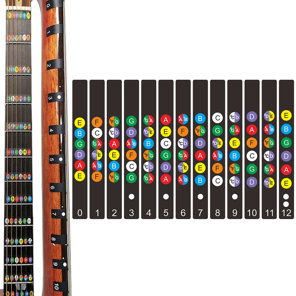 Kids Guitar Learning System Aid with Guitar Fretboard Note Sticker